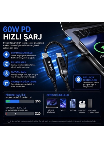 S-link Armor Cc-020 60w 20 Cm Type-c To Type-c Pd Örgülü Metal Başlıklı Siyah Hızlı Şarj Kablosu, Kısa Type C Kablo İphone Vb Tüm Type C Telefon Ve Tabletler İle Tam Uyumlu