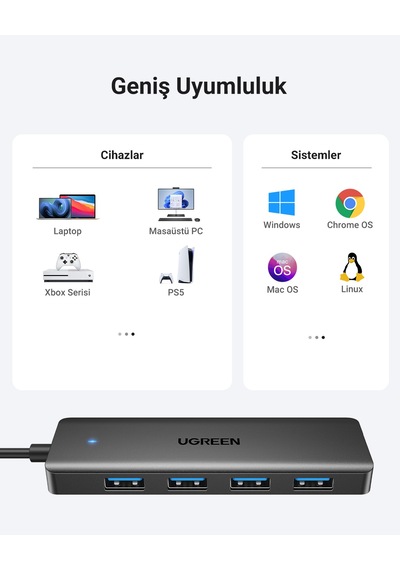 UGREEN 4-in-1 4xUSB-A to USB-A Port Çoklayıcı Hub, 25851