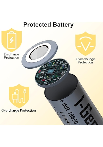 I-gen Industrial E001 Inr 18650 3.7v 2000 Mah 3c 7.4wh Li-ıon Şarjlı Pil Düz Başlı Lityum Pil 4'lü Paket