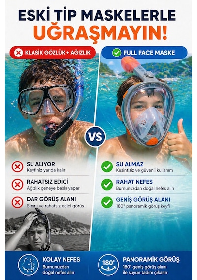 Turuncu Gri Full Face Şnorkel Maske S/m Beden 8-14 Yaş Çocuk Tam Yüz Dalış Seti Katlanabilir