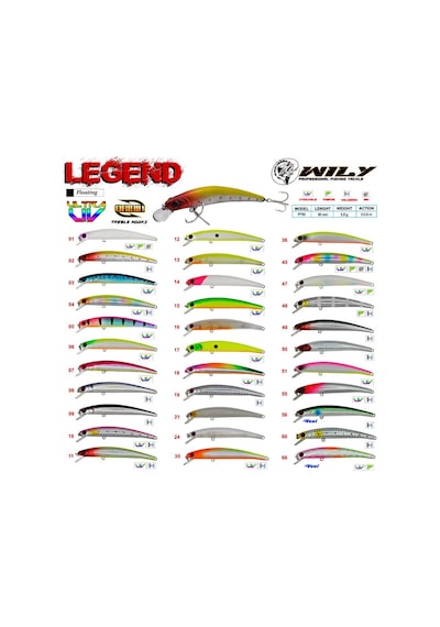 Wily Legend 9 Cm Maket Balık 5.8 Gr 0-0.6M