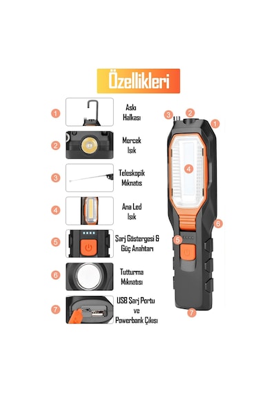 El Feneri 4 Modlu 90 Akrobat Led Çalışma Işığı İş Lambası Darbeye Dayanıklı Mıknatıslı Fener 8w Turuncu
