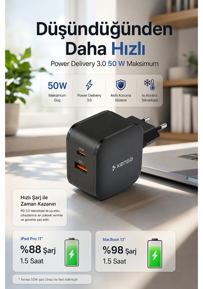 50w Çift Portlu Usb-c Girişli Akıllı Hızlı Şarj Adaptörü
