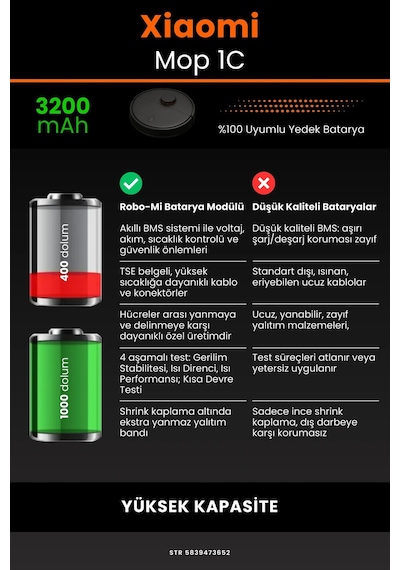 Xiaomi Mi Vacuum Mop 1c 3200mAh Robot Süpürge Bataryası