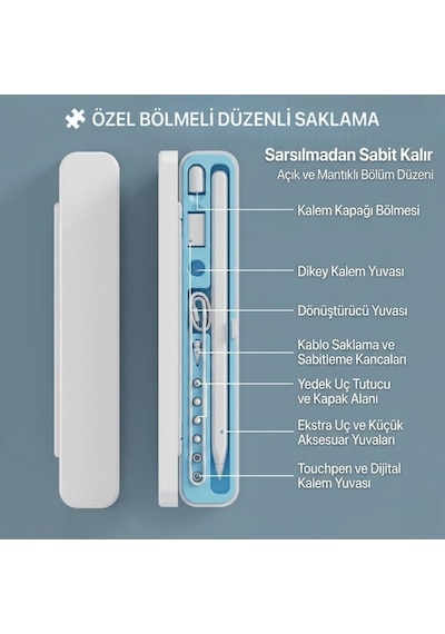 Dokunmatik Kalem Saklama Kutusu Kalem Ve Uç Organizer Kılıf Sert Kasa + Yumuşak Silikon İç Beyaz