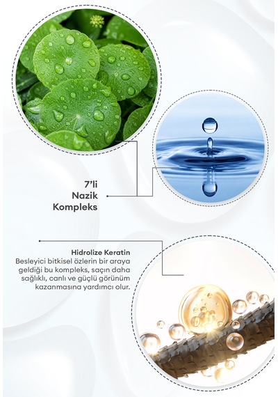 Yıpranmış Saçı Onaran Parfümlü Keratinli Şampuan Mılk Baobab Perfume Shampoo White Soap Tüm Saç Tipleri