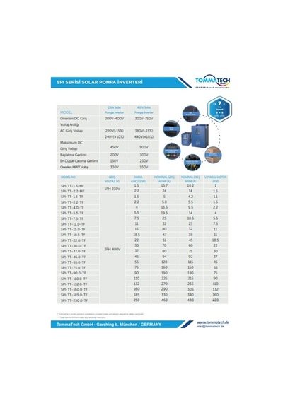 2,2 Kw 900vdc 3 Faz/380vac Sulama Pompası Inverteri