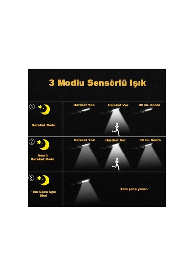 Tr Güneş Enerjili Solar Sokak Lambası 6 Cob Led Hareket Sensörlü Kumandalı Su Geçirmez Bahçe Aydınlatması120 L