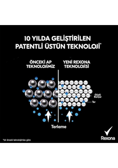 Rexona Black & White Invisible 72 Saat Erkek Sprey Deodorant 6 x 150 ML