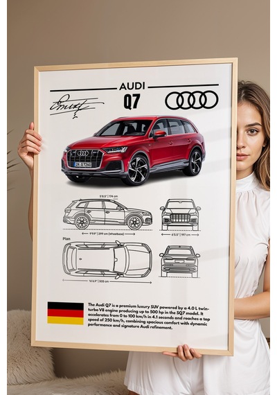 Audi Q7 Tablo - Teknik Özellikli Alman Lüks Suv Poster - Çerçeveli Duvar Dekoru - Araba Blueprint Kayın Audi Q7 Tablo - Teknik Özellikli Alman Lüks Suv Poster - Çerçeveli Duvar Dekoru - Araba Blueprint Kayın