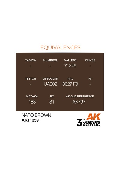 Ak Interactive 11359, 17 Ml. 3gen Nato Brown Afv Maket Boyası Standart