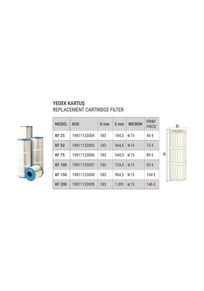 Water Fun Filtre Yedek Kartuş Kf25 5,5 Debi M³/h Replacement Cartrıdge Fılter - Toptancıyızbiz