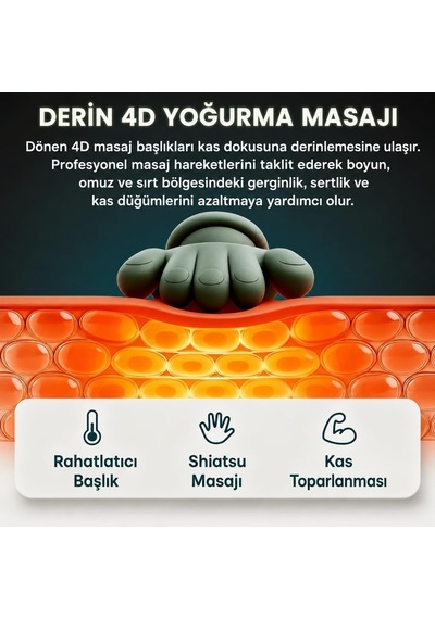 Tr Fh-670 4d Yoğurmalı Boyun Ve Omuz Masaj Aleti Isı Kompresli