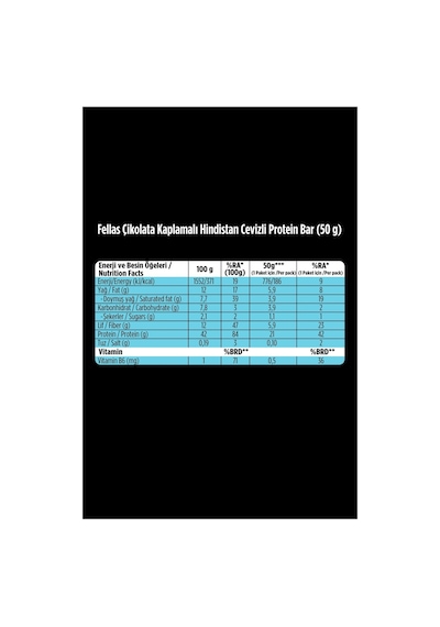 Çikolata Kaplı Highpro Protein Bar - Hindistan Cevizli 50 G - 12 Adet