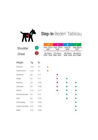 Tailpetz Air Mesh Köpek Göğüs Tasması (S) Neon Turuncu