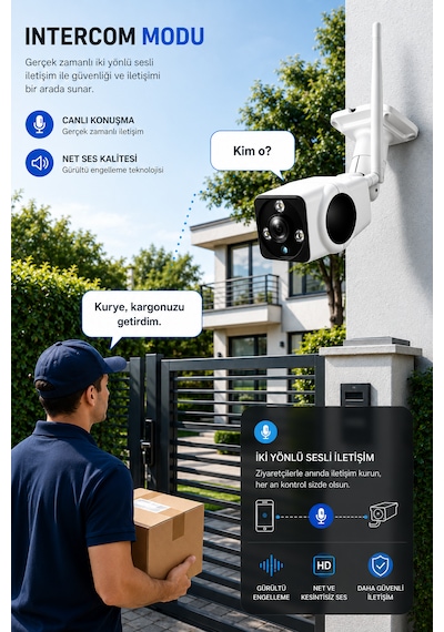 3mp Wifi Full Hd Kablosuz İç Ve Dış Mekan Balık Gözü Sd Karta Kayıt Yapan Telefondan İzleme Yapılabilen Güvenlik Kamerası