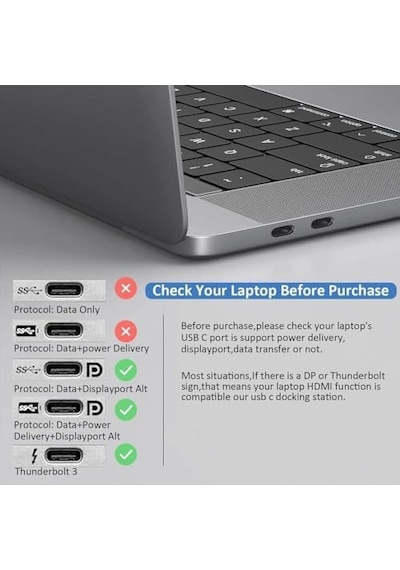 14in1 Type-c To Dock İstasyonu 14&apos Ü 1 Arada Hdmı Vga Pd 3.0 , 4 Usb, 2 Usb C, 10 / 100m Gigabit 14 İn 1 Macbook Uyumlu Adaptör 9199a