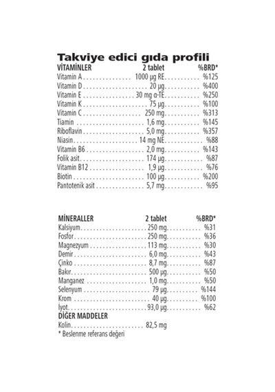 Herbalife Formül2 Kadın , Xtracal, Thermo Complete