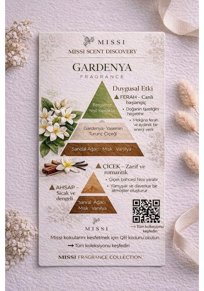 20 Ml Gardenya Buhurdanlık Esansı/yağı