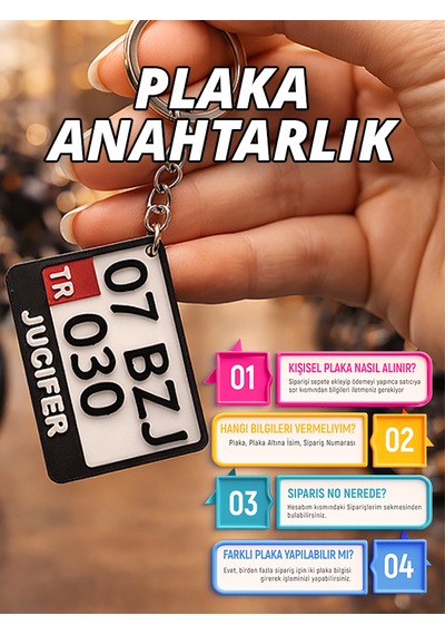 Kişiye Özel Plaka Tasarımlı Premium Anahtarlık 3d Kabartmalı Özel Üretim Siyah - Beyaz
