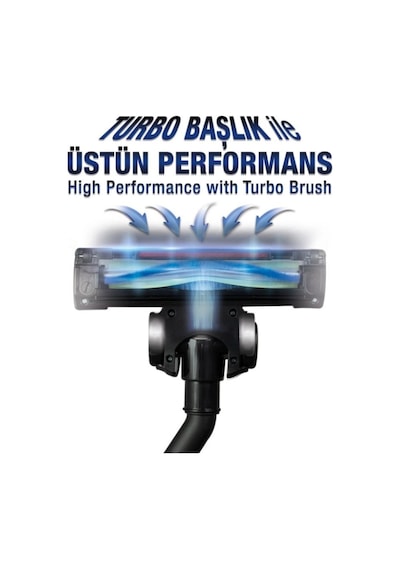 Philips Speedpro Max Xc7043 25.2 V Dikey Şarjlı Süpürge İle Uyumlu Slim Turbo Başlık