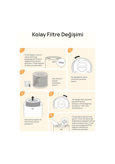 Air Purifier 530as Pet Pre Filter  Evcil Hayvan Yedek Ön Filtresi Siyah