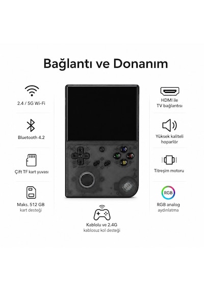 Rg 40xxv Taşınabilir El Oyun Konsolu, 4.0 İnç Ips Ekran, Retro Game Boy Psp Oyun Konsolu