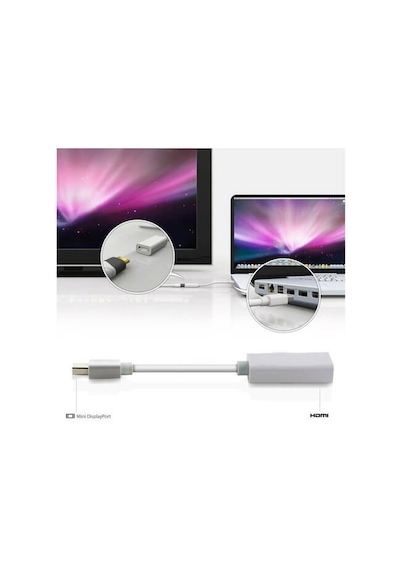 4K Destekli Mini Displayport To Hdmi Kablo Apple Uyumlu MacBook Thunderbolt