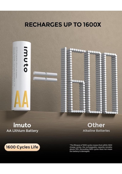 Imuto 3600 Mwh Aa Lityum Şarjlı Pil Seti 8 Li + 8 Yuvalı Şarj Ünitesi