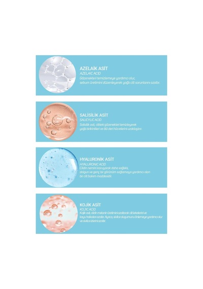 Cliniclab Akne Eğilimli Ciltler İçin Gözenek Sıkılaştırıcı Bakım Serumu 30 ML