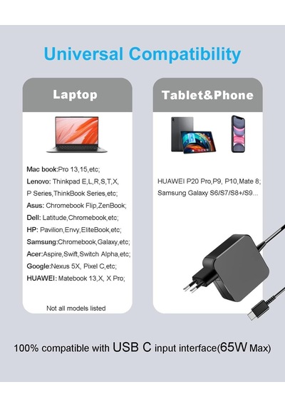 65w Usb C Dizüstü Bilgisayar Güç Kaynağı Lenovo Hp Dell Samsung Asus Huawei Matebook Şarj Kablosu Type C Adaptörü