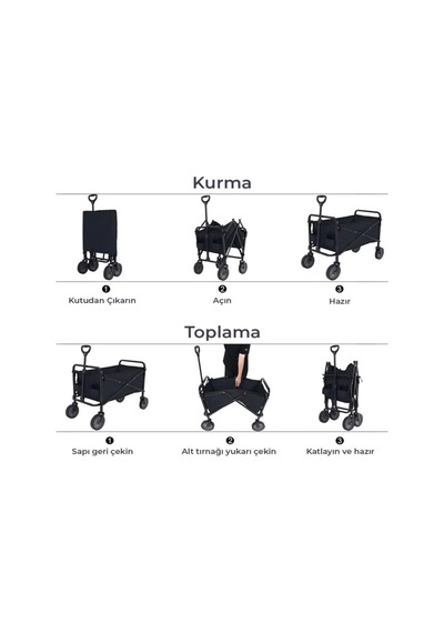 Hepsi Çok Amaçlı Katlanabilir Kamp Arabası Bahçe Alışveriş Taşıma Vagonu Najmaddin