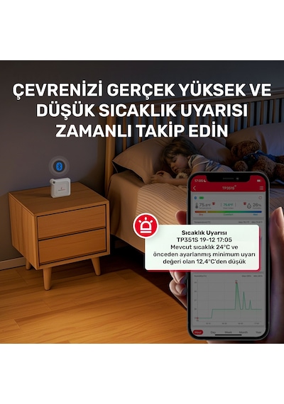 Thermopro Tp351 Telefon Kontröllü 79m Menzilli Indoor Termometre