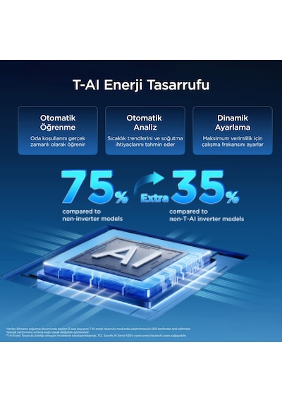 TCL Savein 12000 BTU Split Duvar Klima