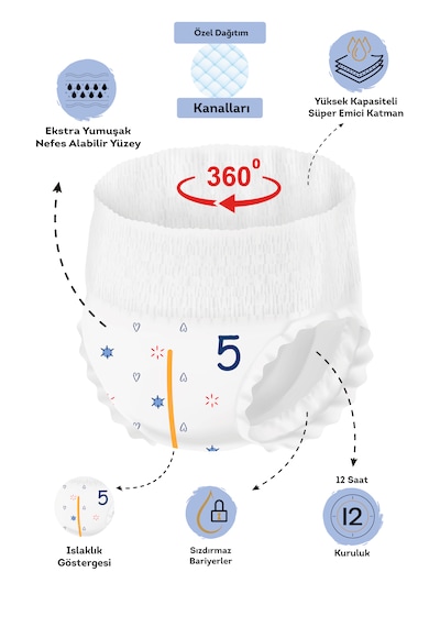 Külot Bebek Bezi 5 Numara (11-18 Kg) Junior 120 Adet - Ekstra Aylık Paket, Sızdırmaz