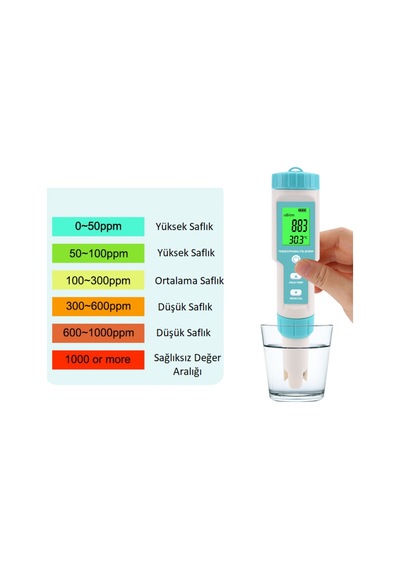 7in1 PH/TDS/EC/ORP/Deniz Suyu Ağırlık/Tuzluluk/Sıcaklık PH Ölçer