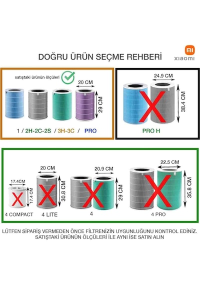 Xiaomi Smart Air Purifier 2 Uyumlu Hava Temizleyci Filtresi Mor Renkli Filtre