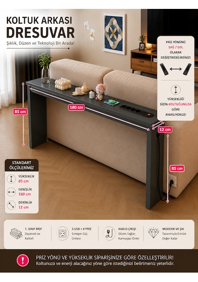 Koltuk Arkası Konsol Raf - 3 Usb + 4 Priz Girişli 1.sınıf Mdf Koltuk Arkası Raf Antrasit Renginde 180x85x12