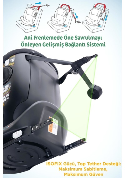 Prego Odinfix Alarmlı I-size Oto Koltuğu Siyah 4100