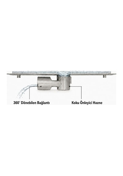 40 Cm Altın Lineer 304 Paslanmaz Çelik Kaplamalı Duş Kanalı Izgara Yer Süzgeci Kare Delikli Koku Önleyici