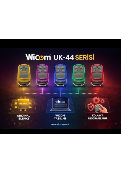 Wicom Uk-44 Akıllı Kodlanabilir Kumanda Otomatik Kapı Motoru,kepenk,bariyer,panjur 5 Adet