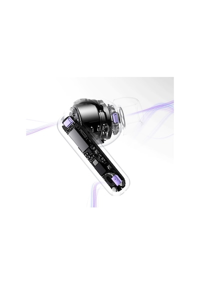 Huawei FreeBuds 6i Bluetooth Kulak İçi Kulaklık