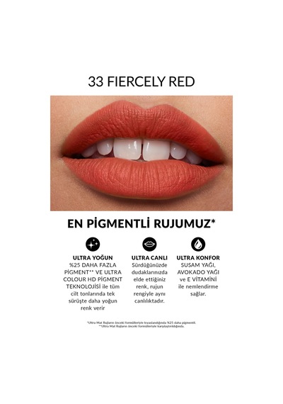 Ultra Mat Ruj - Fiercely Red 0