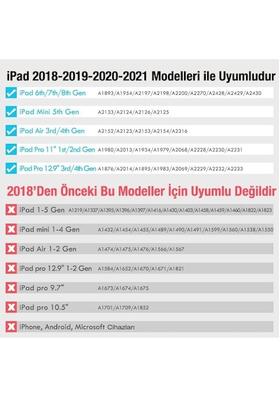 Polham Pencil 2. Nesil Kapasitif Stylus Kalem, Aktif Versiyon iPhone, Apple Uyumlu iPad  Dokunmatik Kalem