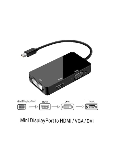 Mini Displayport To Hdmi Dvi Vga Çevirici Kablo Apple Uyumlu MacBook Görüntü