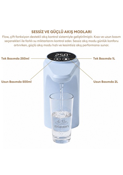 Pizen Flow Usb Şarjlı Otomatik Damacana Su Pompası Tds Ölçer 250ml 500ml 1l 2l Ölçü Özellikli Mavi