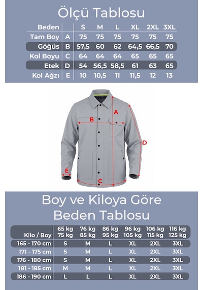 Goffra Erkek Metropole Modern Regular Fit Su İtici Teknik Ceket Gri M601-r0501-01