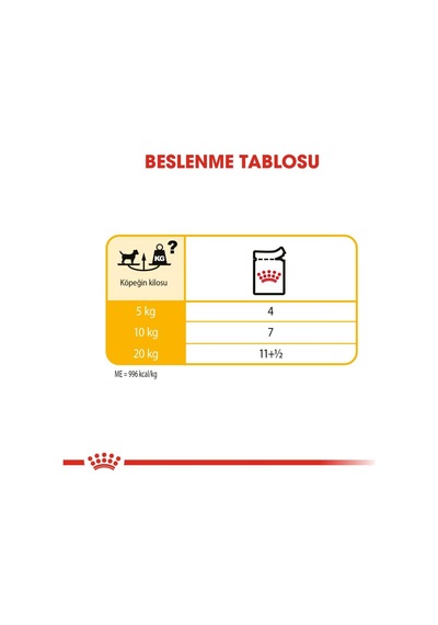 Dermacomfort Loaf Yaş Hassas Köpek Maması 85 G X 12 Adet