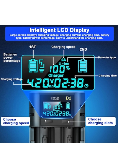 I-gen Lıı-400 Akıllı Li-ıon Pil Şarj Cihazı, Type-c Girişli, Lcd Ekranlı, 2 Slot Şarj, Li-ıon & Ni-mh Uyumlu 18650 / 21700 / Aa / Aaa