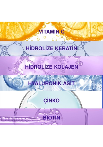 Beauty Collagen 30 Saşe 10.000 Mg Tip 1 Tip 3 Hidrolize Kolajen, Hyaluronik Asit, Vitamin C Ve Biotin İçeren Takviye Edici Gıda